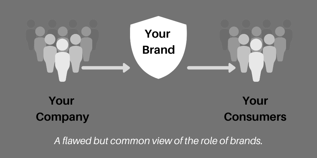 Your brand is not a shield between your company and your consumers.