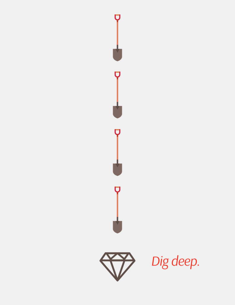 Dig deep for stronger brand differentiation